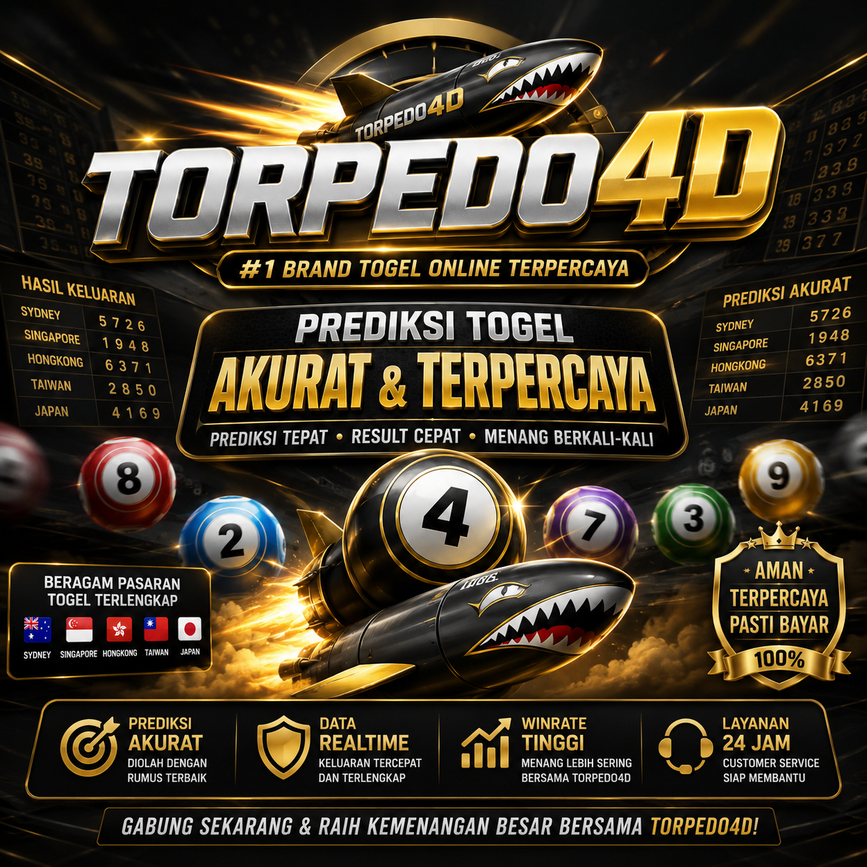 TORPEDO4D : Akses Login & Daftar Prediksi Angka Keluaran Togel HK 2026 by Hey siriusly